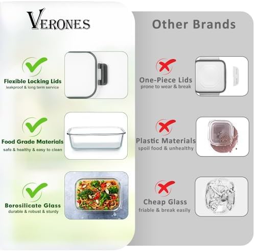 Verones twelve pack grey borosilicate glass containers — photo 5